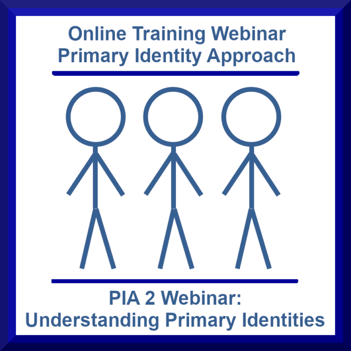 PIA 2 Webinar Understanding Primary Identities by Restoration in Christ Ministries RCM